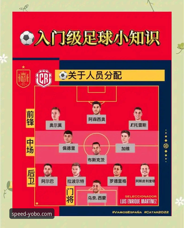 YOBO体育平台新手入门教程：轻松掌握足球比分查询技巧